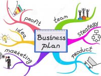 3 quy tắc xây dựng kế hoạch kinh doanh