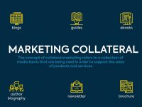 Marketing collateral là gì? Một số hình thức Marketing Collateral
