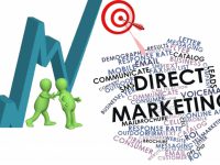 Direct marketing là gì? Tổng quan về direct marketing
