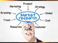 Market Research là gì? Tổng quan về Market Research